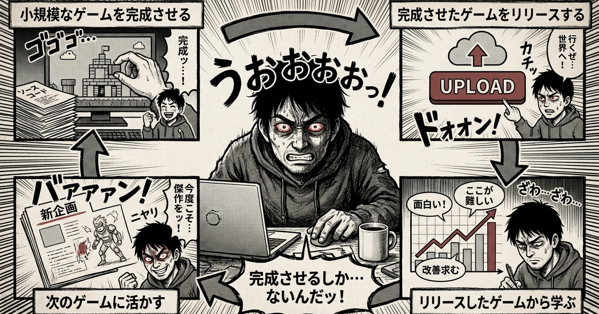 7年で35本リリースした開発者が実践している規模設定